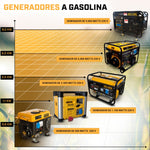 Generador SDS 6.3kVA Gasolina SGG7500E