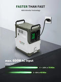 ESTACIÓN DE ENERGÍA PORTÁTIL 600W EP600
